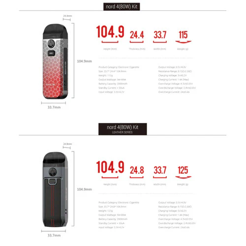 SMOK NORD 4 Kit - Image 3