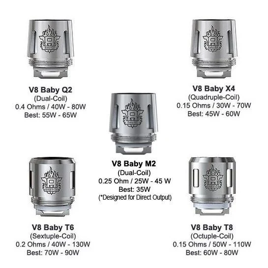 SMOK TFV8 Baby Replacement Coils - 5PK - Image 9